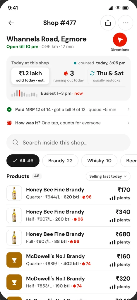 Sarakku shop screen: live bottle counts per size, sold today, running out